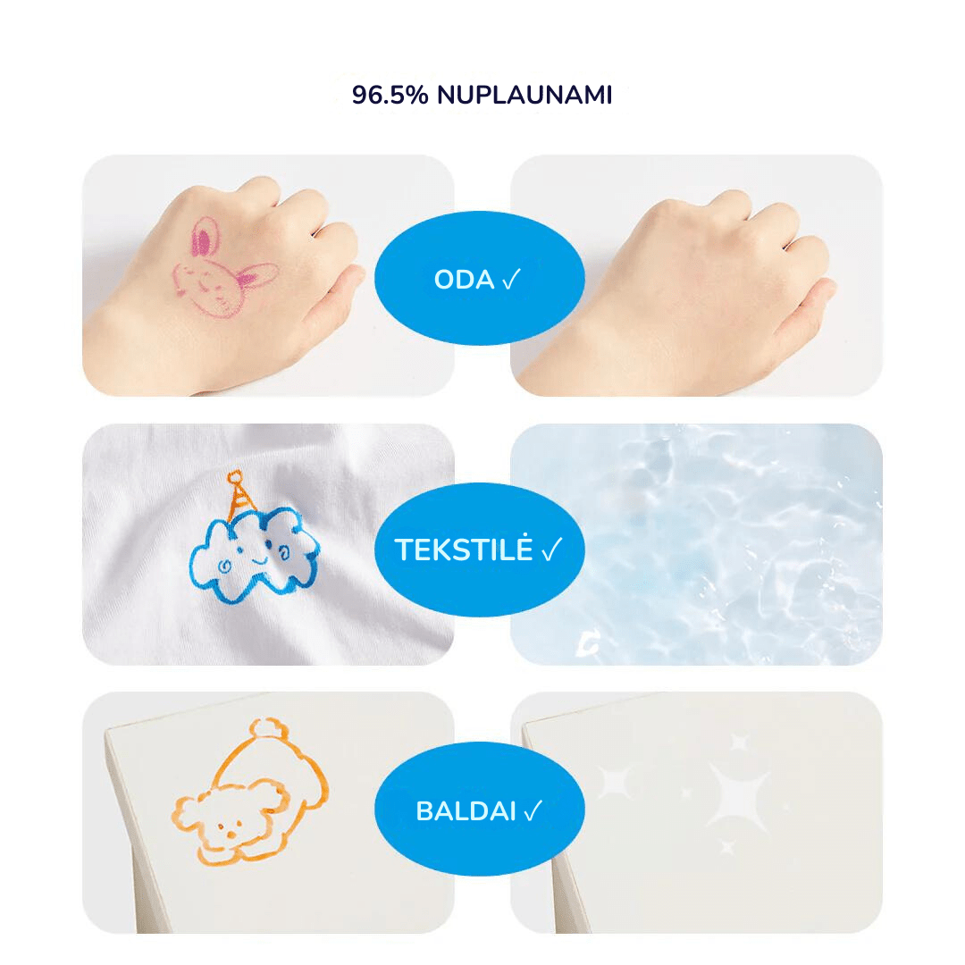 Mideer Dvipusiai nuplaunami markeriai / flomasteriai - 24 spalvos - Uogų kopos