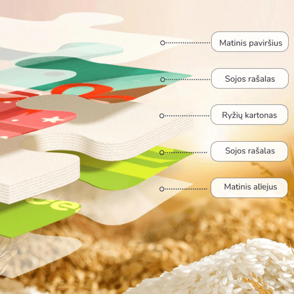 Mideer Level Up dėlionių rinkinys - 2 lygis - Gyvūnų šeimos - Uogų kopos
