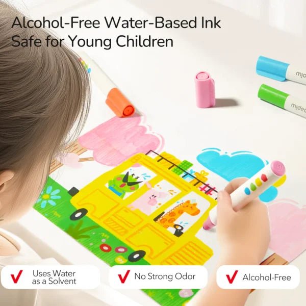 Mideer Nuplaunami markeriai flomasteriai – 36 Spalvos - Uogų kopos