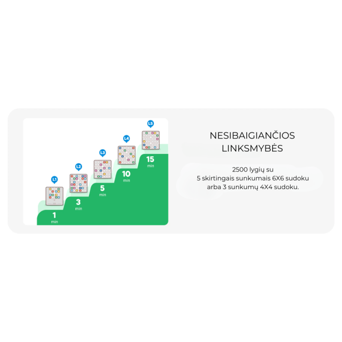 Giiker Sudoku interaktyvi konsolė - Uogų kopos