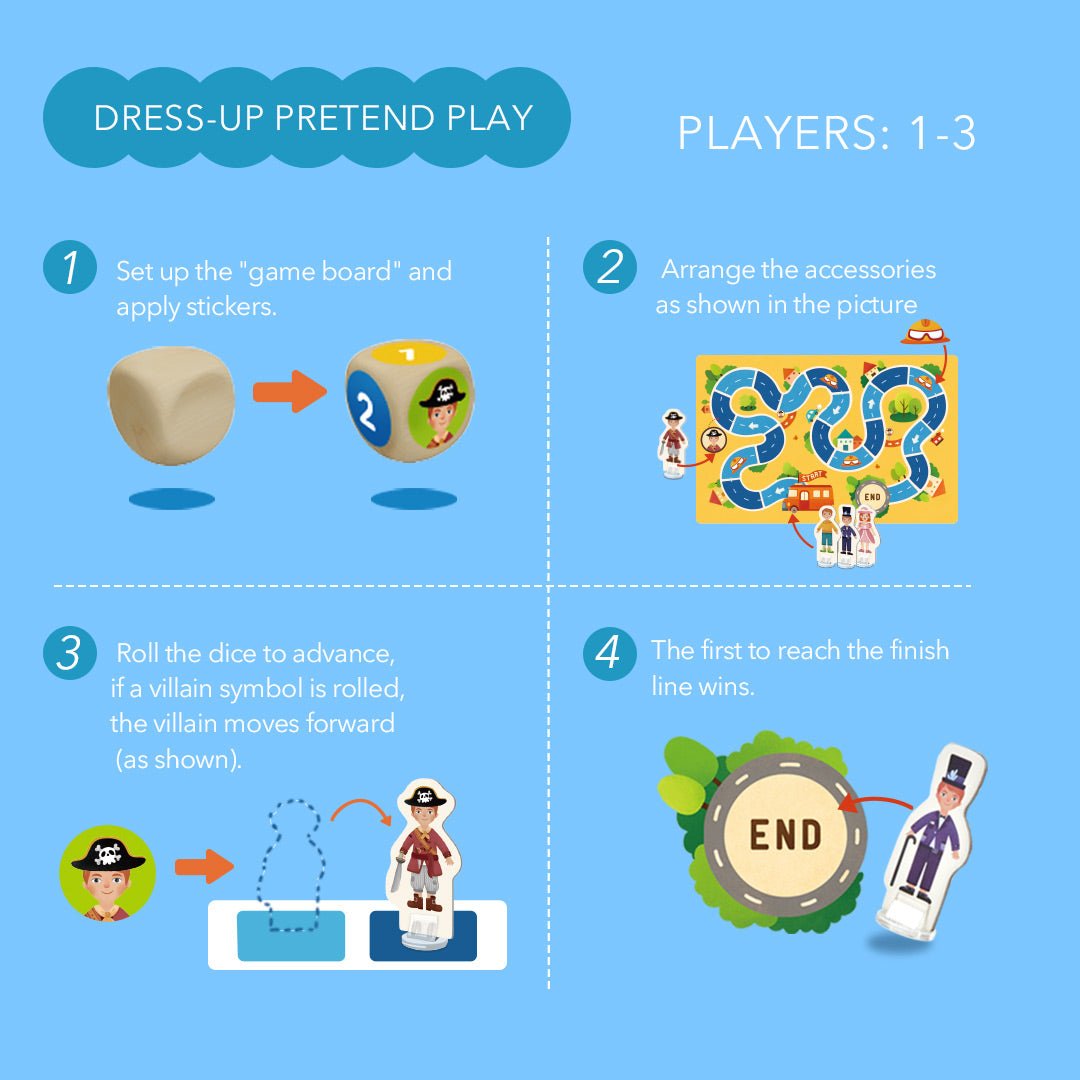 Mideer Žaidimų rinkinys su magnetine lenta - Persirengimo kambarys - Uogų kopos